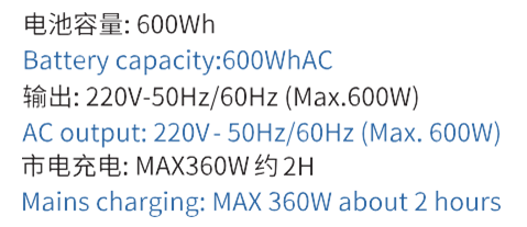 600W內(nèi)容