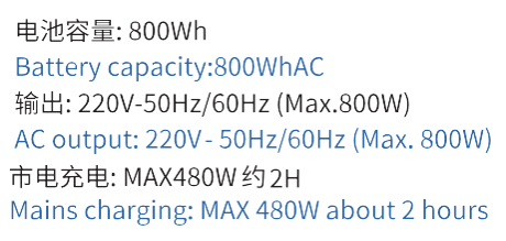 800W內(nèi)容
